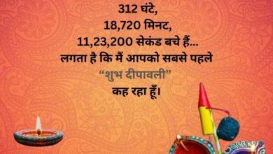 Happy Diwali Wishes Photos​